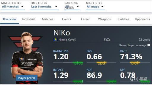 【战报】王者荣耀2020KPL秋季赛青回对决，eStarPro 3：1 QGhappy